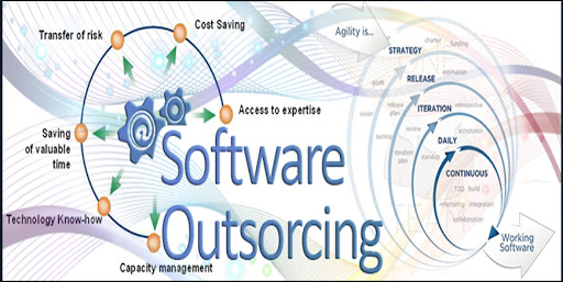 Top Five Reasons Why Outsourcing Your Software Development Works