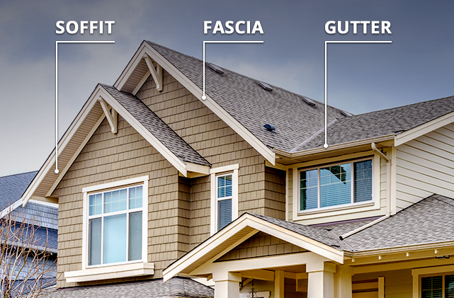 What are Eavestrough, and why are they essential for your home?