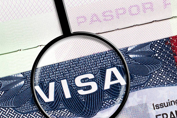 Facts about E2 Visa